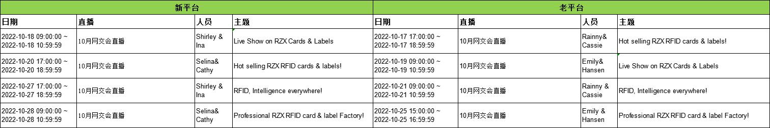 融智興網交會直播排程表