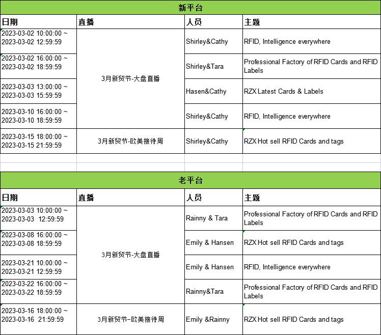 March new trade Festival live preview