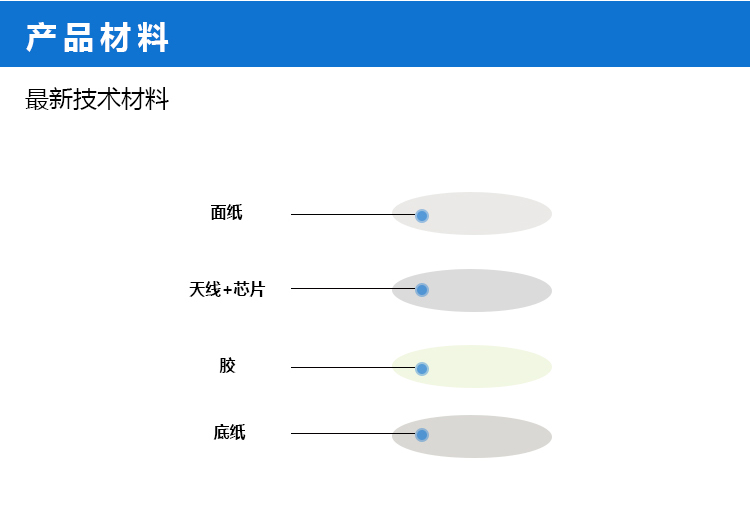 FJ8001-直徑25白標詳情圖（中文版）_03.jpg