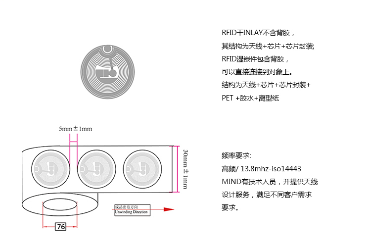 FJ8001-直徑25白標詳情圖（中文版）_02.jpg