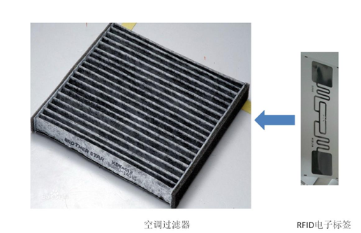 汽車空調(diào)過(guò)濾器管理RFID解決方案1.png