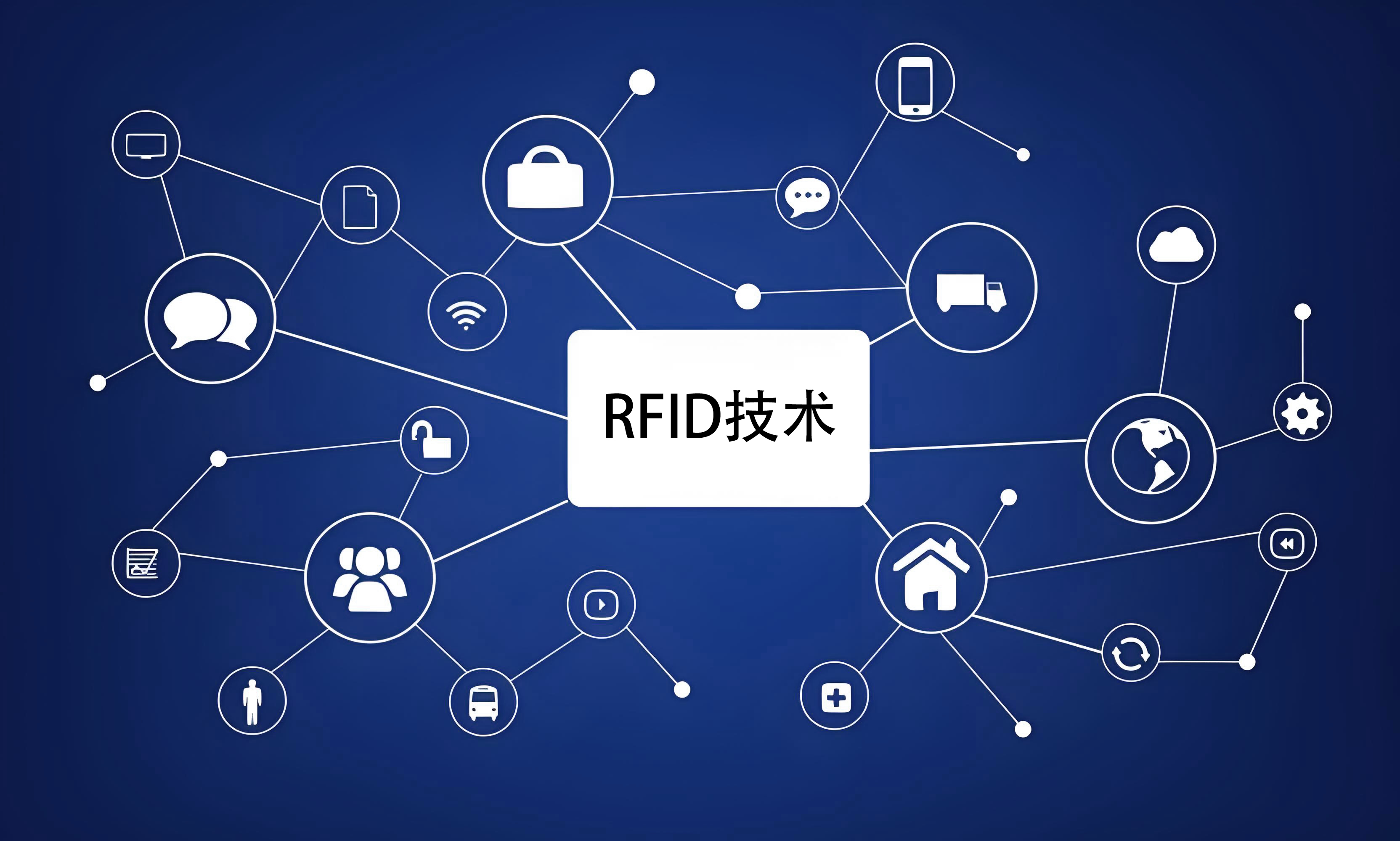 rfid技術(shù).jpg