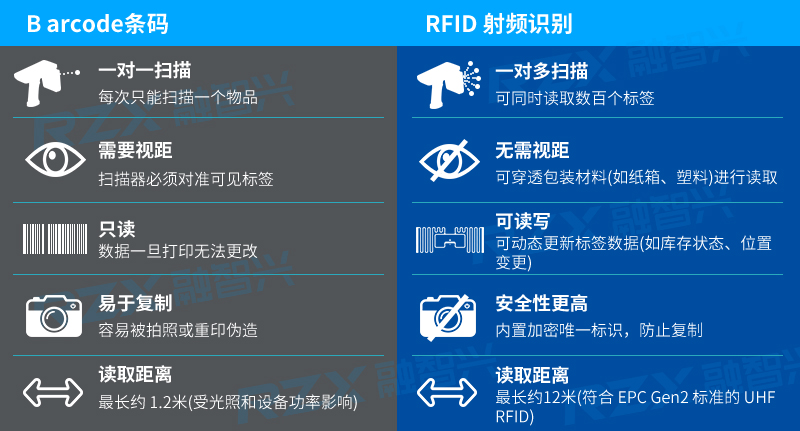 對(duì)比圖.jpg